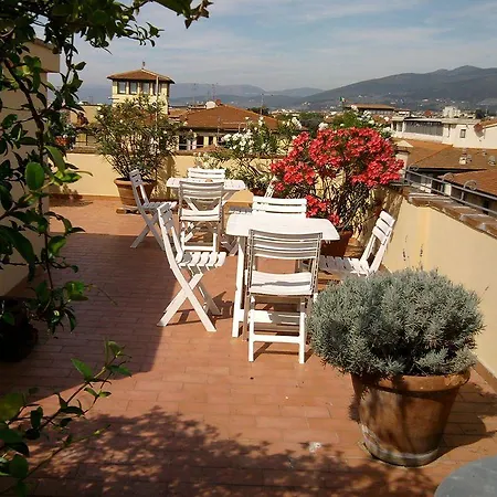 Hotel Annabella Roof Terrace