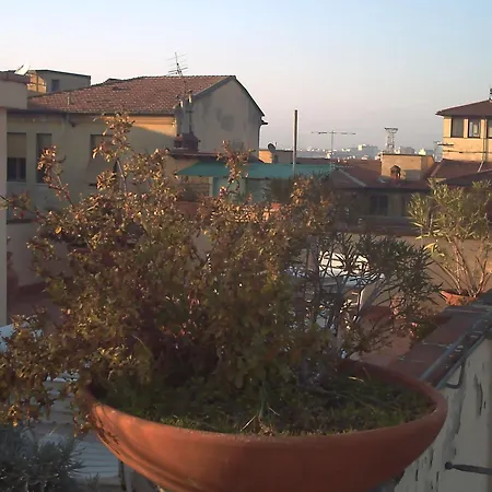 Annabella Roof Terrace 3* Florence